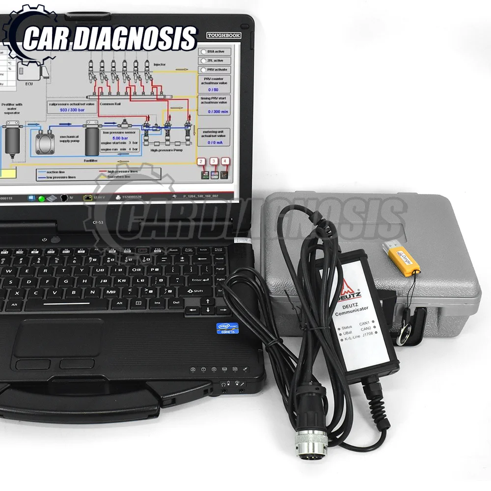 

CF53 laptop For DEUTZ DIAGNOSTIC KIT for DEUTZ DECOM Diagnosis Scanner Deutz SerDia controller EMR234 full level Diagnosis tool