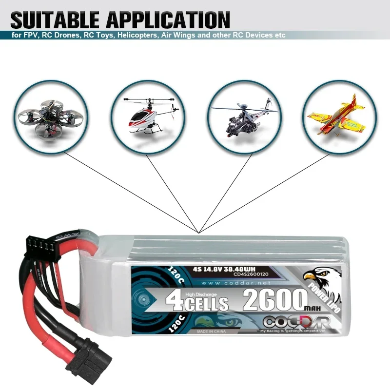 CODDAR 4S 130C 2600MAH 14.8V / 4S 120C 2600MAH 14.8V model aircraft four-axis fixed-wing drone remote control model lipo
CODDAR 4S 130C 2600MAH 14.8V / 4S 120C 2600MAH 14.8V model aircraft four-axis fixed-wing drone remote control model lipo