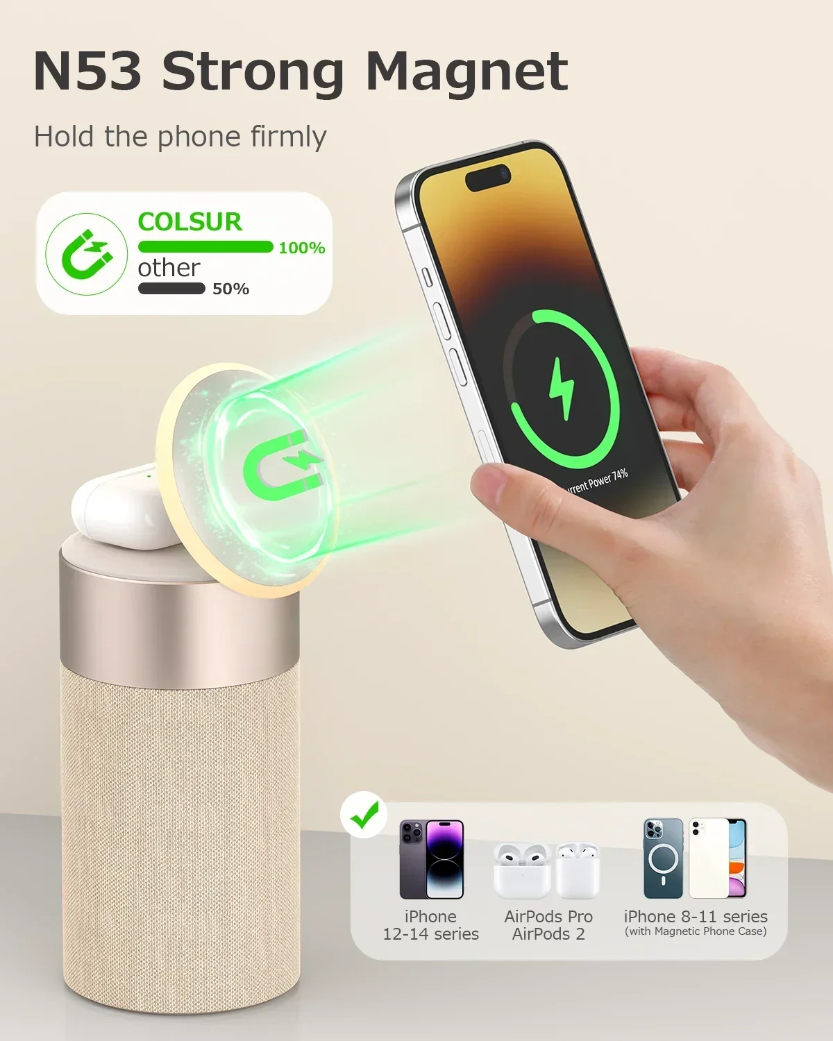 AirPods Bluetooth Speaker Charger for iPhone 13/14/12 Pro Max/XS 2024 New Wireless Fast Charging Earphone Audio Magnetic Charger
AirPods Bluetooth Speaker Charger for iPhone 13/14/12 Pro Max/XS 2024 New Wireless Fast Charging Earphone Audio Magnetic Charger