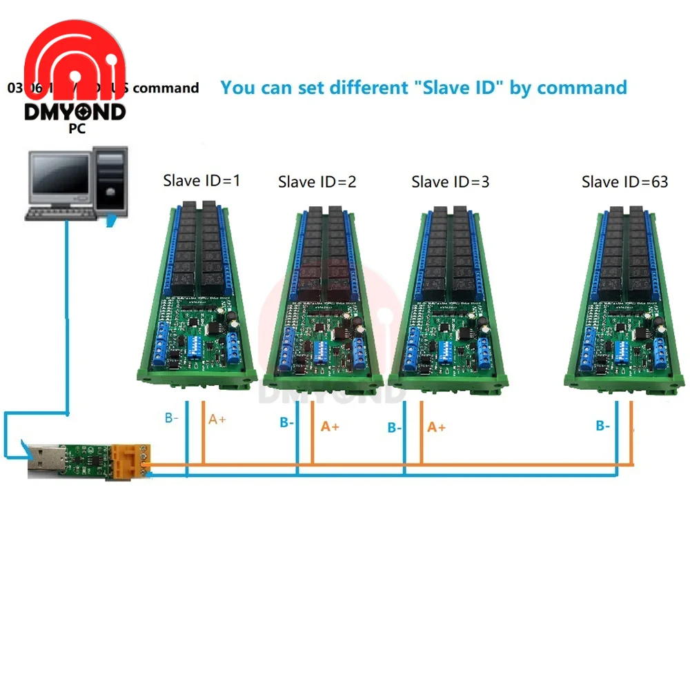 Anal Gico Digital Interruptor Io M Dulo De Rel Modbus Rtu Plc Uart