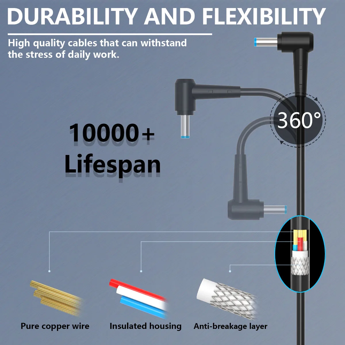 Generic Fast Laptop Charger 19.5V 3.33A 65W AC Power Adapter for HP