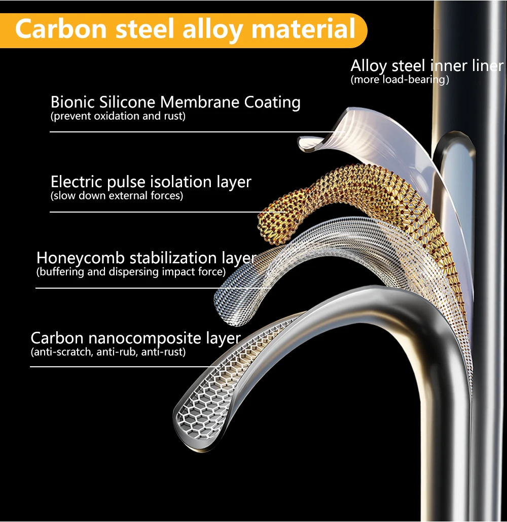 Adjustable Projector Support Stand Metal Holder Multi-angle 360° Rotating Projector Bracket for Film Video Projector 11 Adjustable Projector Support Stand Metal Holder Multi-angle 360° Rotating Projector Bracket for Film Video Projector 5