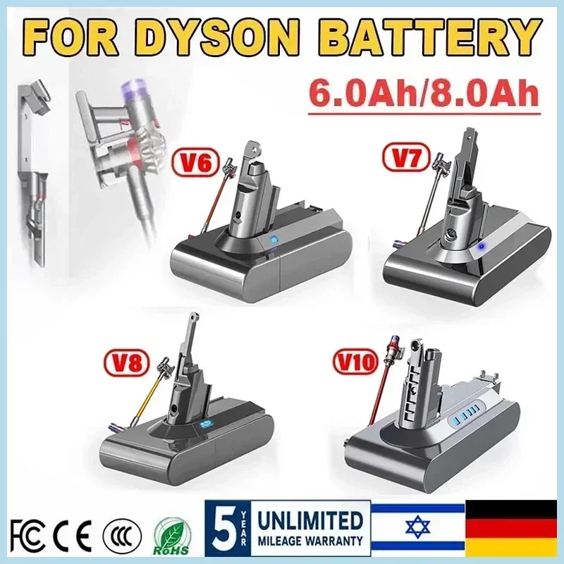 Аккумулятор для пылесоса Dyson V6 V7 V8 V10 V11 Series SV07 SV09 SV10 SV11 SV12 DC61 DC59 DC58
Аккумулятор для пылесоса Dyson V6 V7 V8 V10 V11 Series SV07 SV09 SV10 SV11 SV12 DC61 DC59 DC58