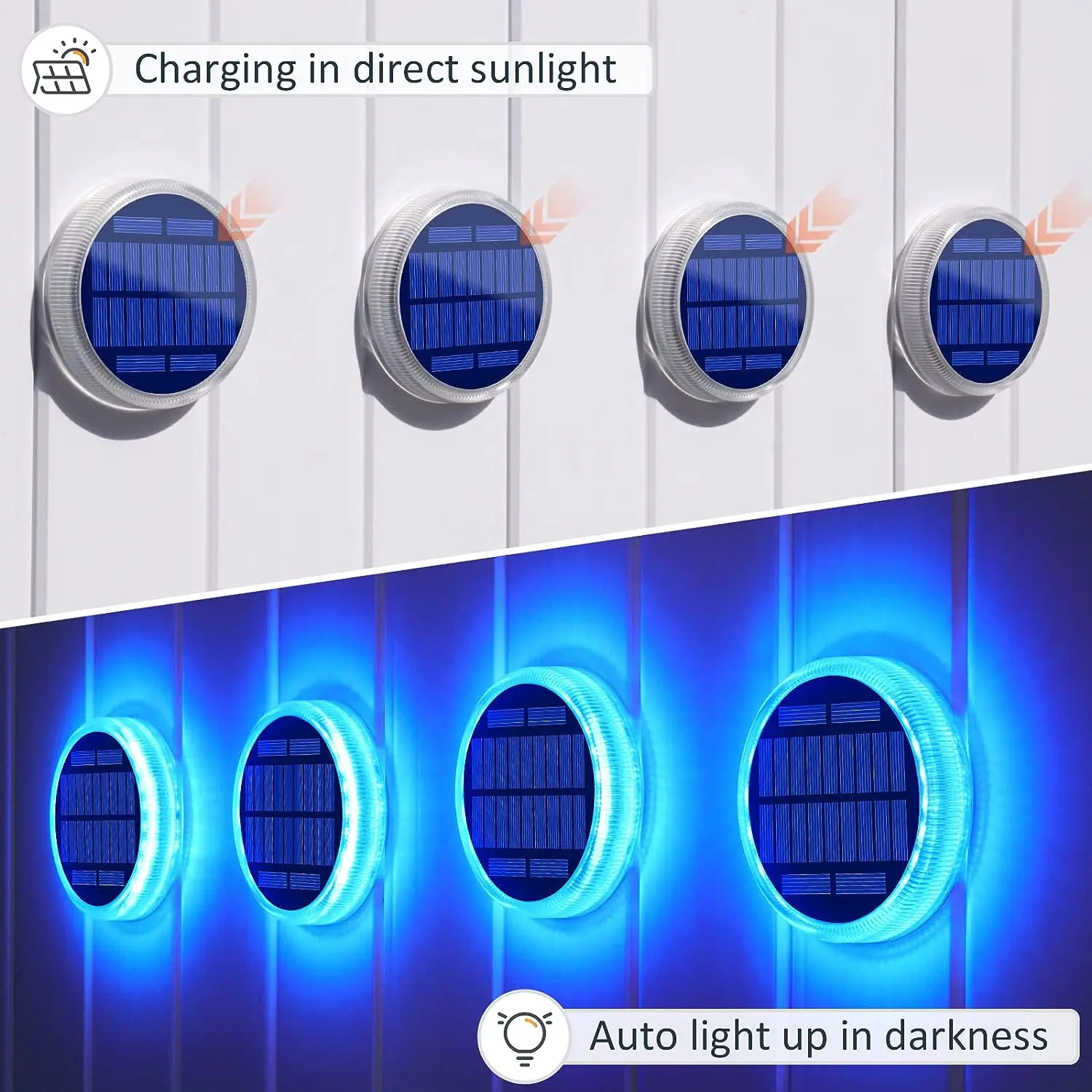 Solar Deck Lights LED Round Step Lights with Waterproof Outdoor Stair Lights Suitable for outdoor garden terrace sidewalk
Solar Deck Lights LED Round Step Lights with Waterproof Outdoor Stair Lights Suitable for outdoor garden terrace sidewalk