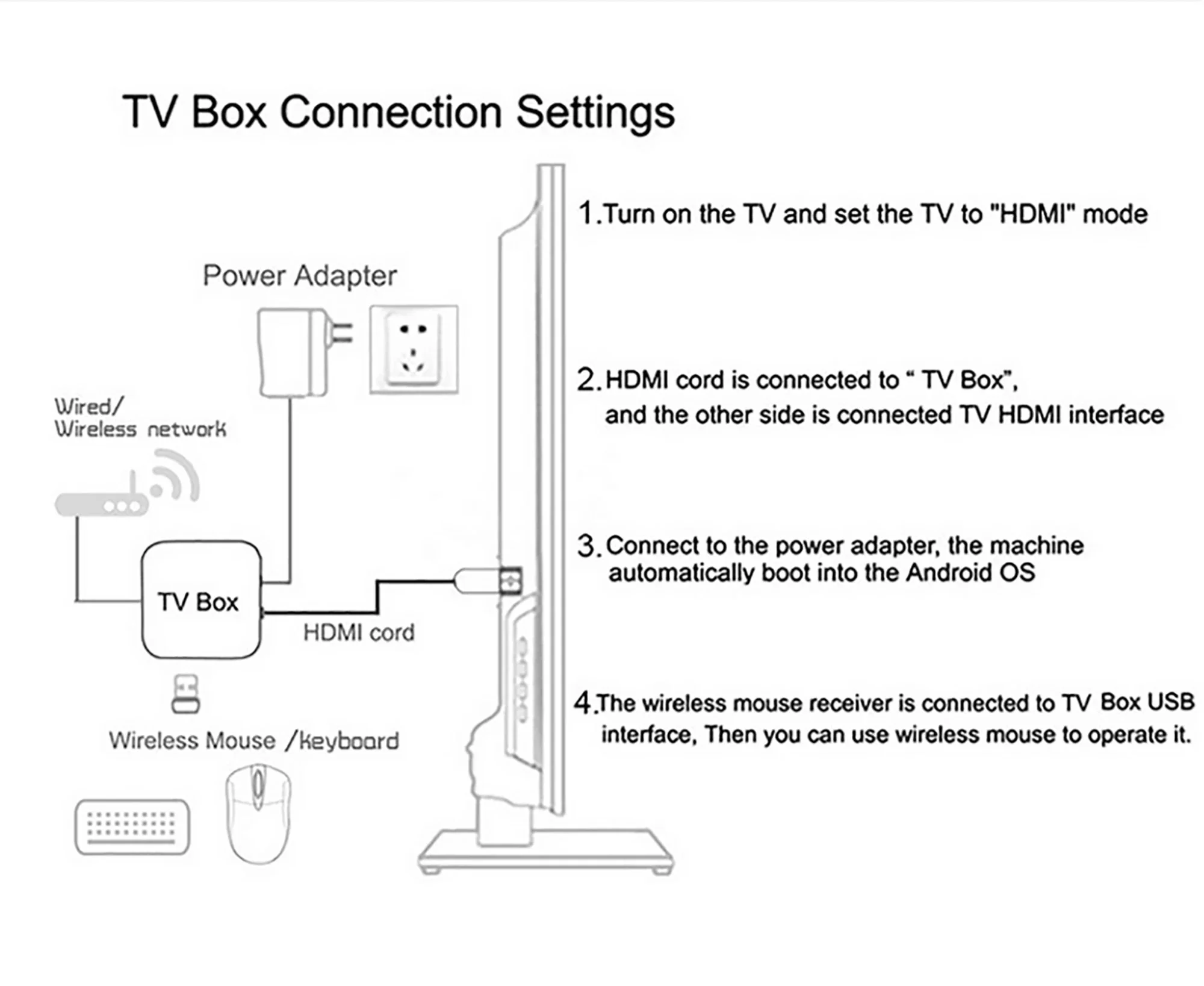 Sd746ccdbe7a14425b7bb25e682db3cdcd 2026 New Android 16 Smart TV Box Rockchip RK3518 WIFI6 BT 5.4 UI Interface 8K HD Media Player Voice Assistant Set Top Box IPTV