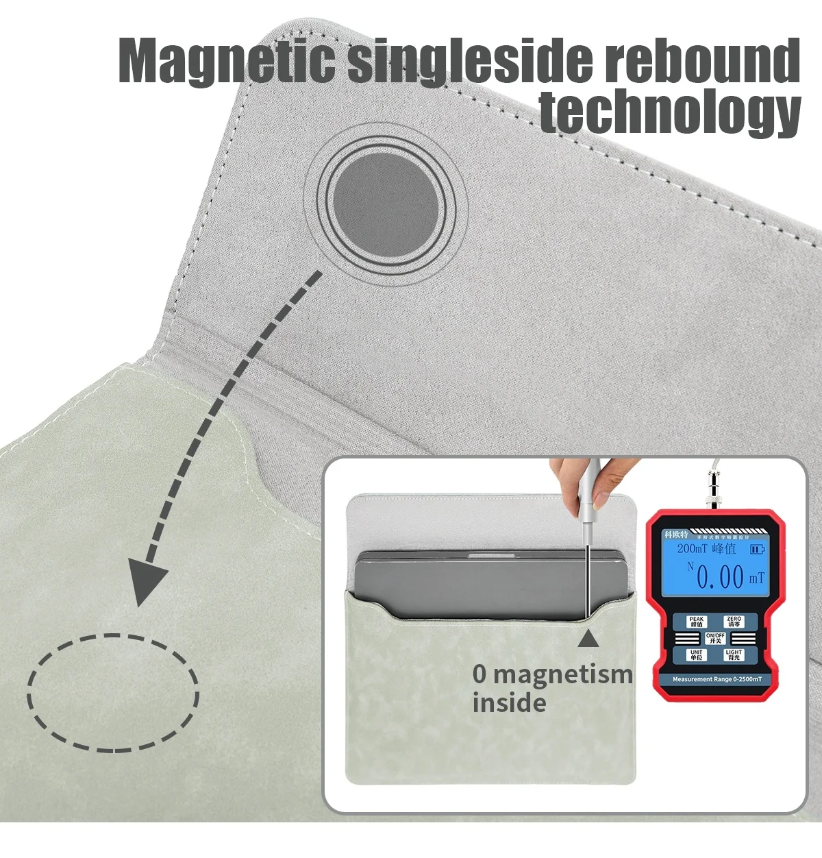 Generic Laptop Sleeve Case for ( HP Spectre x360 ENVY 13 3 5 14 15 Inch