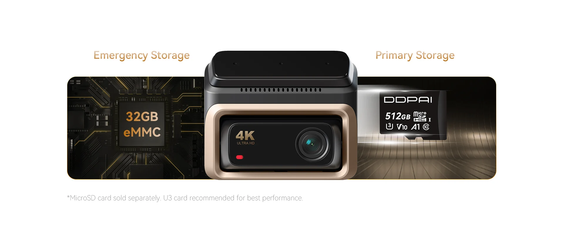 camara de seguridad para salpicadero de carro DDPAI 4K Z60 Pro compatible con cámara trasera e Interior de coche SONY STARVIS2 678 Sensor 5GHz Wi-Fi ADAS 4G DVR 24 camara de seguridad para salpicadero de carro camara de seguridad para salpicadero de carro DDPAI 4K Z60 Pro compatible con cámara trasera e Interior de coche SONY STARVIS2 678 Sensor 5GHz Wi-Fi ADAS 4G DVR » camara de seguridad para salpicadero de carro