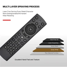 G20s Pro Plus Voice Remote Control Air Mouse Gyros IR Learning for ATV Android Box Backlit Remote Control for X3 Pro X4 P18A
G20s Pro Plus Voice Remote Control Air Mouse Gyros IR Learning for ATV Android Box Backlit Remote Control for X3 Pro X4 P18A