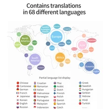 K6 Translator Travel Portable Translator Multi-language Intelligent Simultaneous Learning Translation 2021 New Voice Translator
K6 Translator Travel Portable Translator Multi-language Intelligent Simultaneous Learning Translation 2021 New Voice Translator