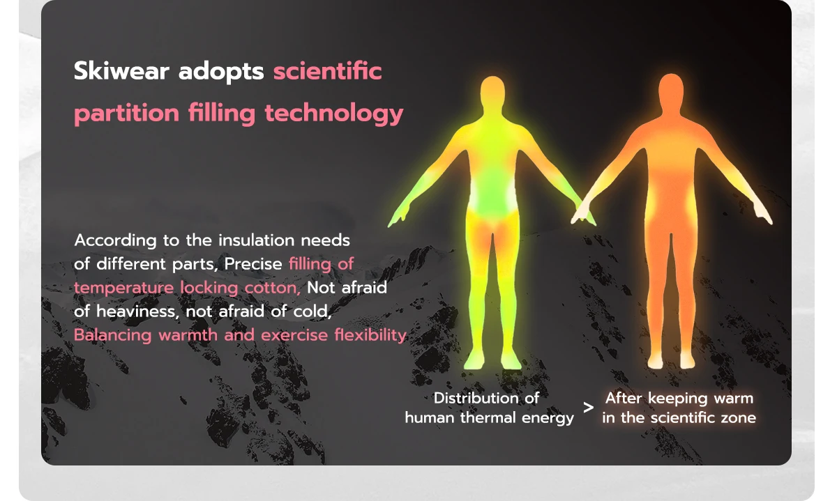 ناقلات الرجال النساء 3L القطن سترة تزلج بناطيل تزلج شتاء دافئ يندبروف مقاوم للماء الرياضة في الهواء الطلق على الجليد معطف التزلج بنطلون ناقلات الرجال النساء 3L القطن سترة تزلج بناطيل تزلج شتاء دافئ يندبروف مقاوم للماء الرياضة في الهواء الطلق على الجليد معطف التزلج بنطلون