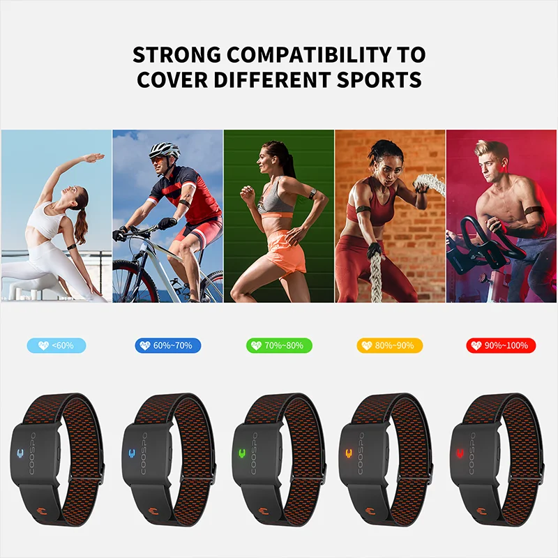 

COOSPO HW9 Armband Heart Rate Monitor With Calories HRM Sensor /HR ZonesFor Fitness Cycling BLE5.0 ANT+ For Peloton For Zwift