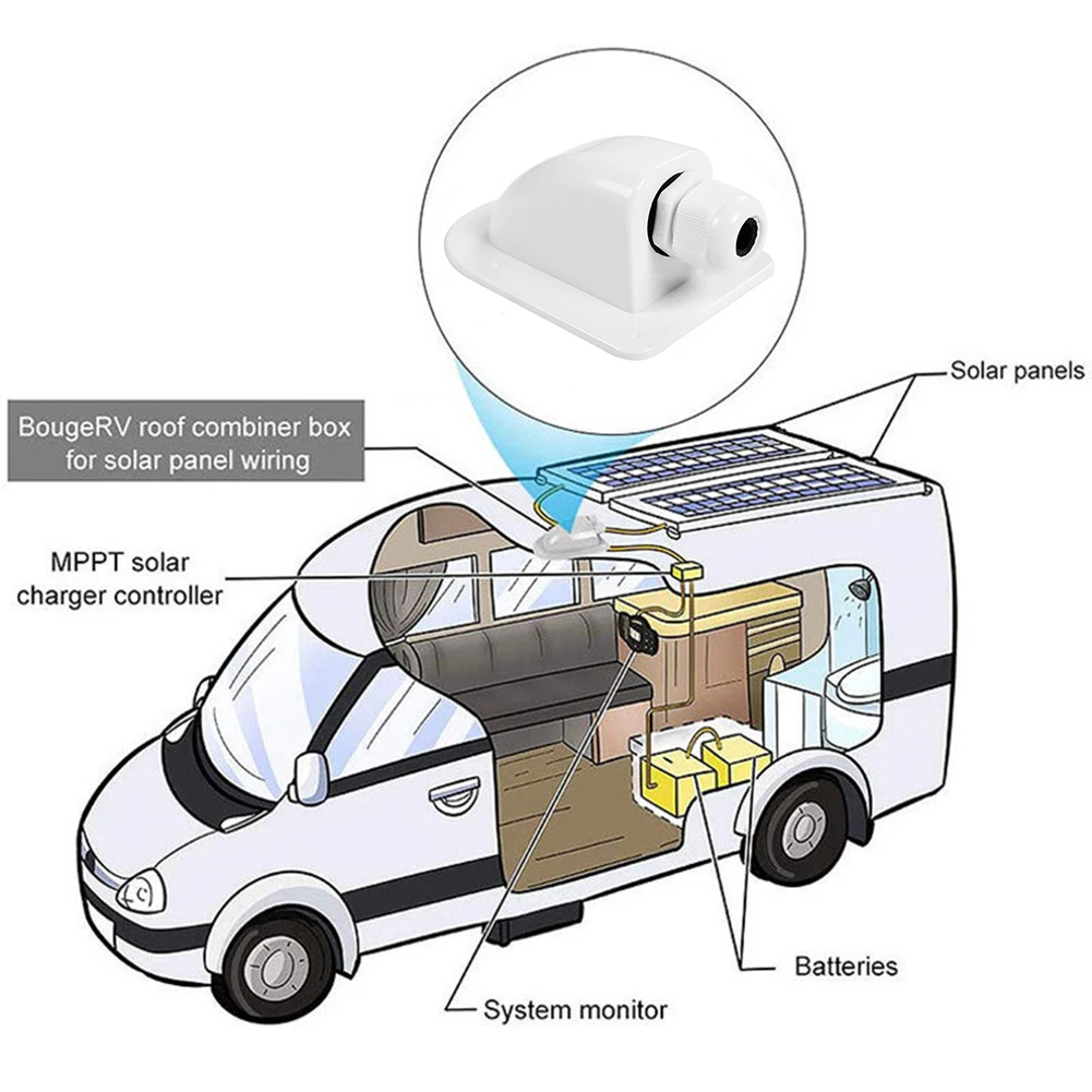 Single/Double Wire Motorhome Caravan Boat Junction Box Roof Wire Entry Cable Connector Holder Entry Gland Box Camper Accessories Single/Double Wire Motorhome Caravan Boat Junction Box Roof Wire Entry Cable Connector Holder Entry Gland Box Camper Accessories