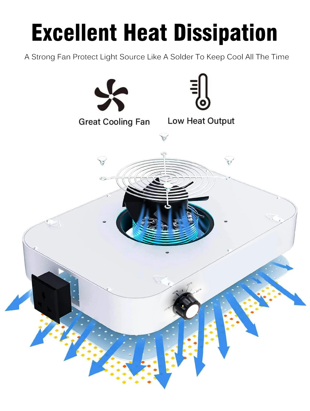 LED Grow Light 100W LM281B Full Spectrum Growing Lamp with Built-in Fan for Greenhouse Plant Hydroponic Growth Lighting Veg 9 LED Grow Light 100W LM281B Full Spectrum Growing Lamp with Built-in Fan for Greenhouse Plant Hydroponic Growth Lighting Veg 3