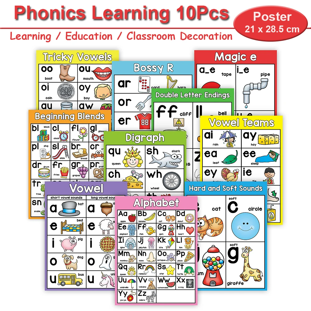 English Phonics Learning Poster Alphabet Chart Classroom Wall Decoration Montessori Educational Toys Teaching Aids 10 Pcs
English Phonics Learning Poster Alphabet Chart Classroom Wall Decoration Montessori Educational Toys Teaching Aids 10 Pcs