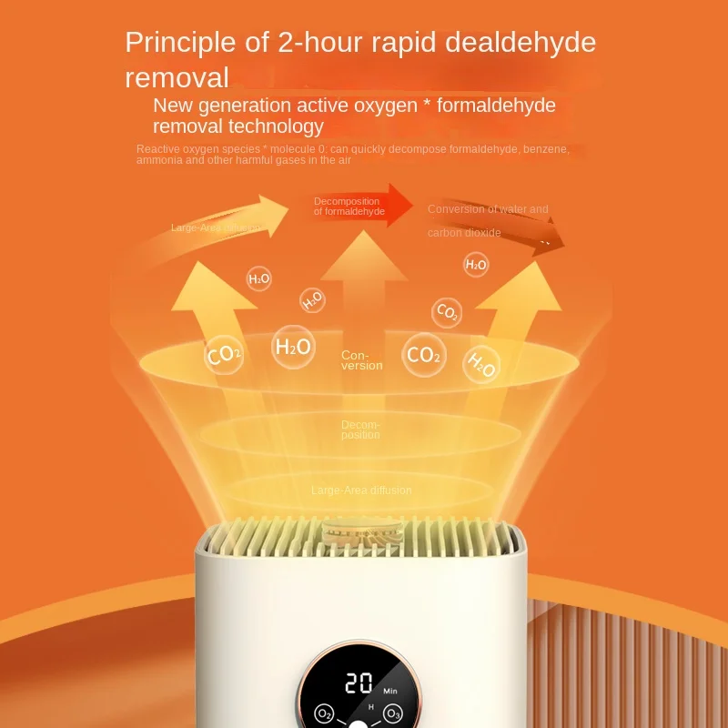 Инструмент для удаления формальдегида, без расходных материалов, новый домашний декор, озоновая дезинфекция, Очистительная Машина
Инструмент для удаления формальдегида, без расходных материалов, новый домашний декор, озоновая дезинфекция, Очистительная Машина