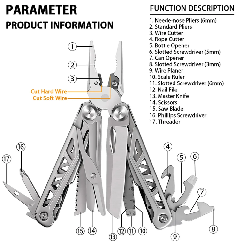 

Portable Pocket Multitool 420 Stainless Steel Multitool Pliers Knife Screwdriver for Outdoor Survival Camping Hunting and Hiking