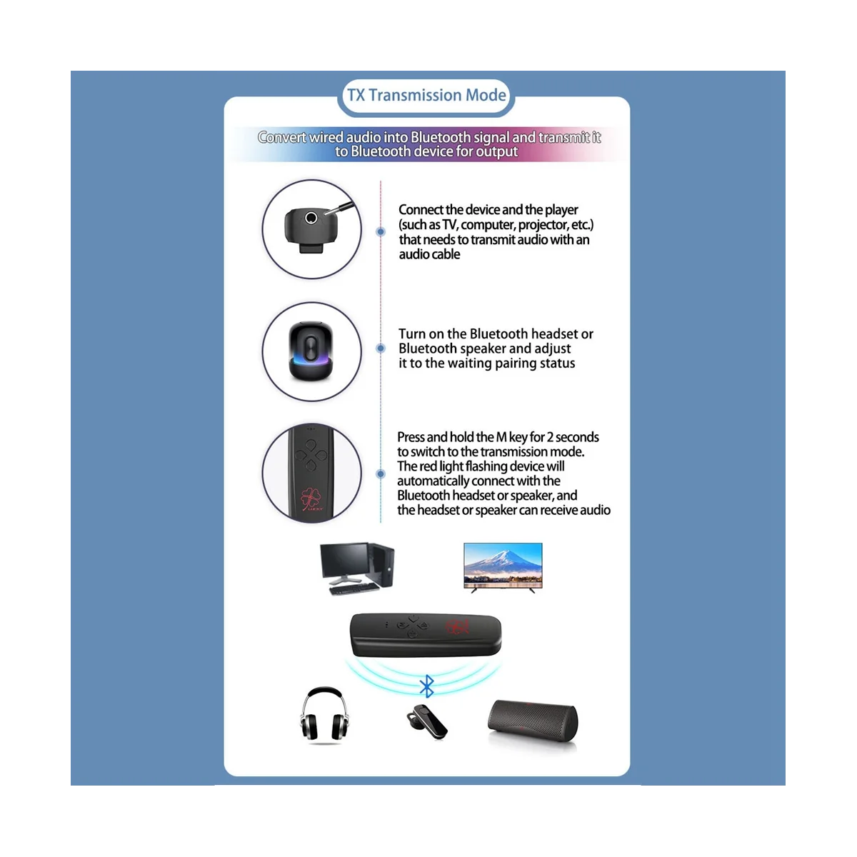 

Беспроводной приемник-передатчик Bluetooth 5,2 2-в-1, автомобильный адаптер Bluetooth для телевизора, компьютера, аудиопередатчика