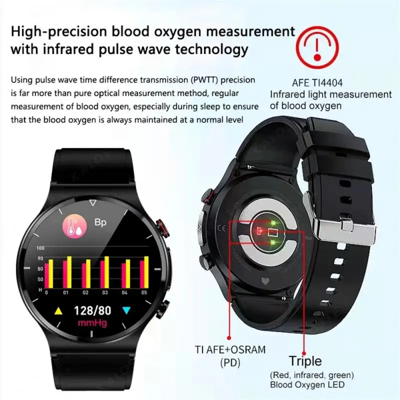 

New ECG+PPG Smart Watch Men Blood Pressure Heart Rate Watches IP68 Waterproof Fitness Tracker Smartwatch For