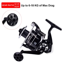 Fishing Reel 1000-7000 Type Spinning Reel Metal Spool 18KG Max Drag Long Casting Wheel Lure Fishing Saltwater Freshwater Tackle
Fishing Reel 1000-7000 Type Spinning Reel Metal Spool 18KG Max Drag Long Casting Wheel Lure Fishing Saltwater Freshwater Tackle