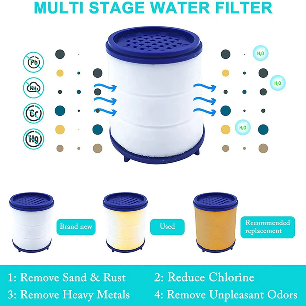 Sprayer Head Shower Faucet Splash Filters Tap Adapter Faucet Water Purifier Filter Element Shower PP Cotton Filter Element
Sprayer Head Shower Faucet Splash Filters Tap Adapter Faucet Water Purifier Filter Element Shower PP Cotton Filter Element