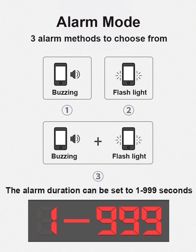 Generic Restaurant Pager Wireless Calling System 16 Pagers For Milk Tea