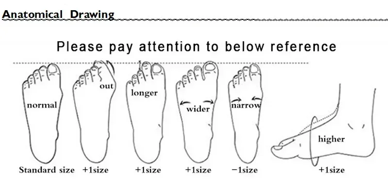 Summer Kids Sandals Baby Boys Shoes Girls Breathable Soft Sole Non-slip Rubber Boys Girls Sandals Toddler Children's Shoes Summer Kids Sandals Baby Boys Shoes Girls Breathable Soft Sole Non-slip Rubber Boys Girls Sandals Toddler Children's Shoes