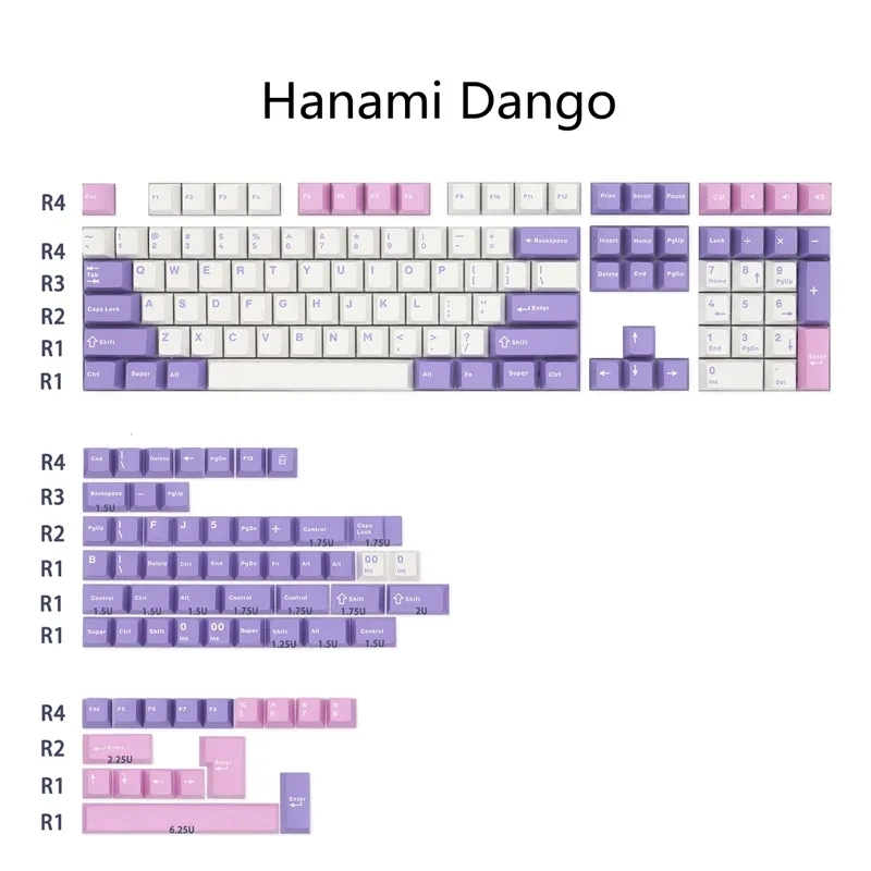 

TAFN 171 Key GMK Hanami Dango Keycaps PBT Double Shot Cherry Profile Keycap For MX Switch 61 64 68 84 87 980 Mechanical Keyboard
