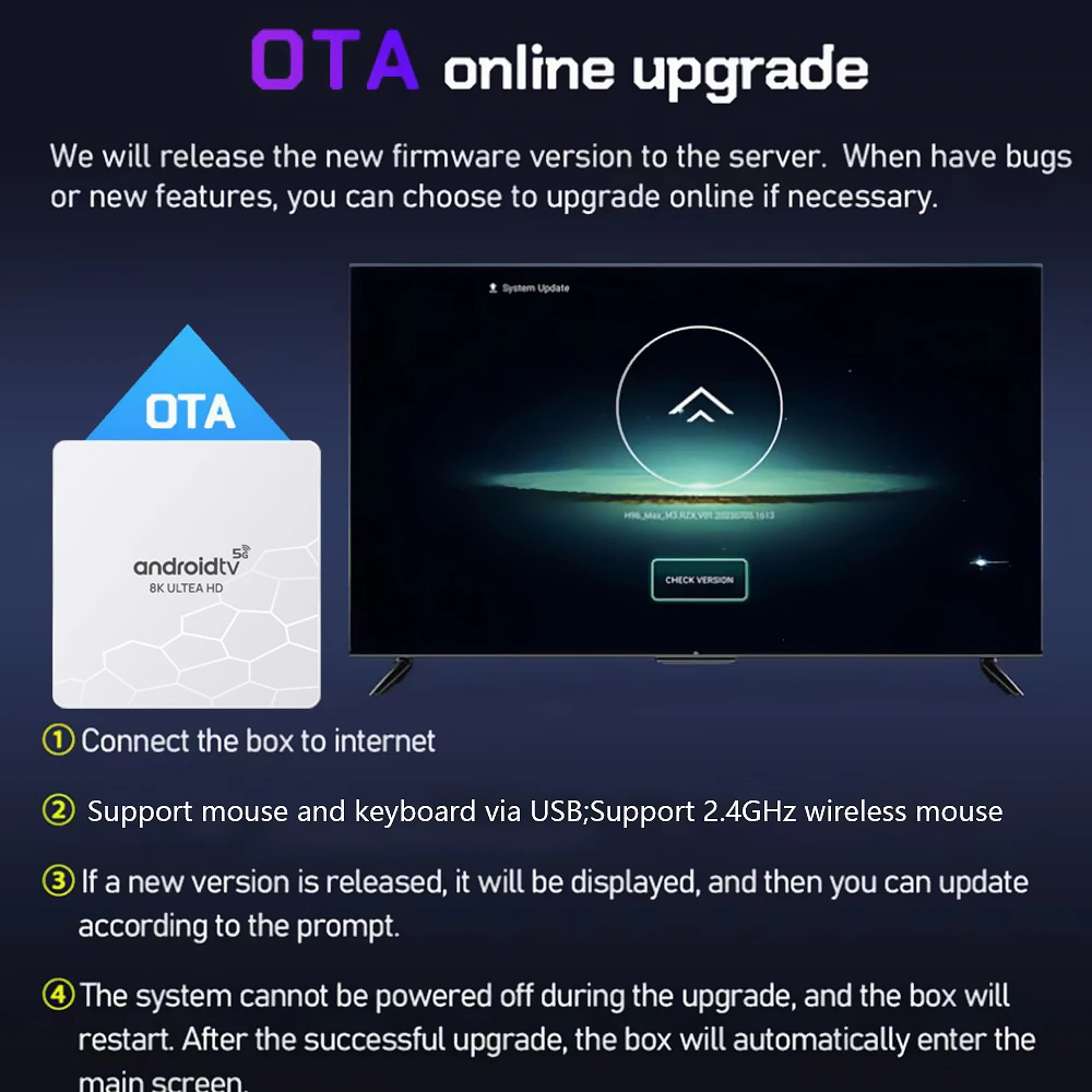 Sdd0ecf20a86a40eebed6882748a41589k Q96 OHP 8K Hisilicon Hi3798M Smart TV Box Android 13 Quad Core 8GB 128GB Support 8K 4K HD IPTV 4G 5G Dual Wifi6 OTA Set Top Box