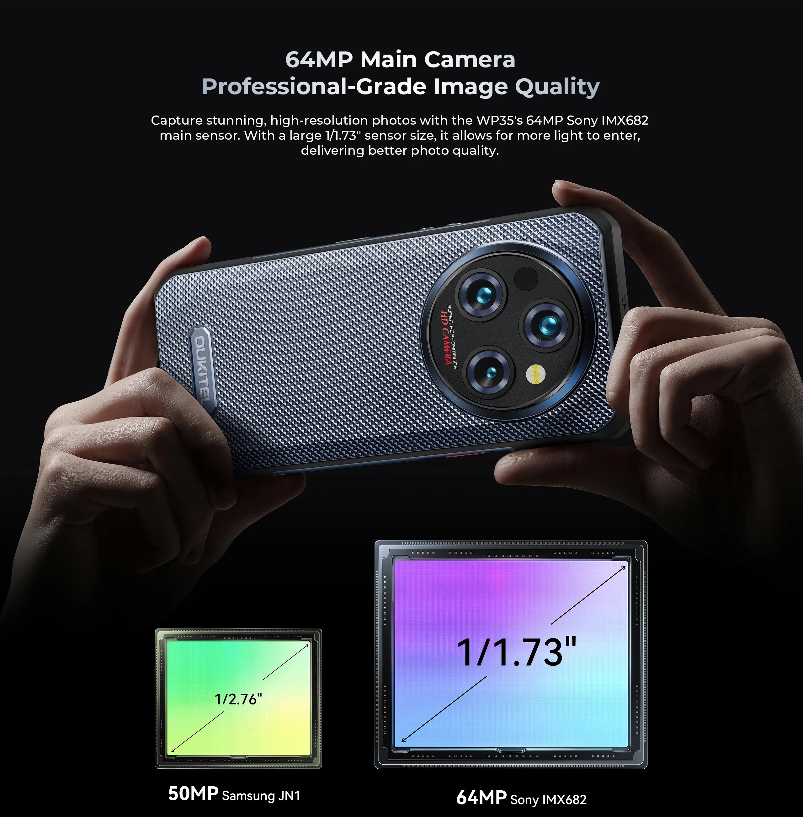 Oukitel WP35 5G Rugged Smartphone 24GB+256GB Android 14 6.6