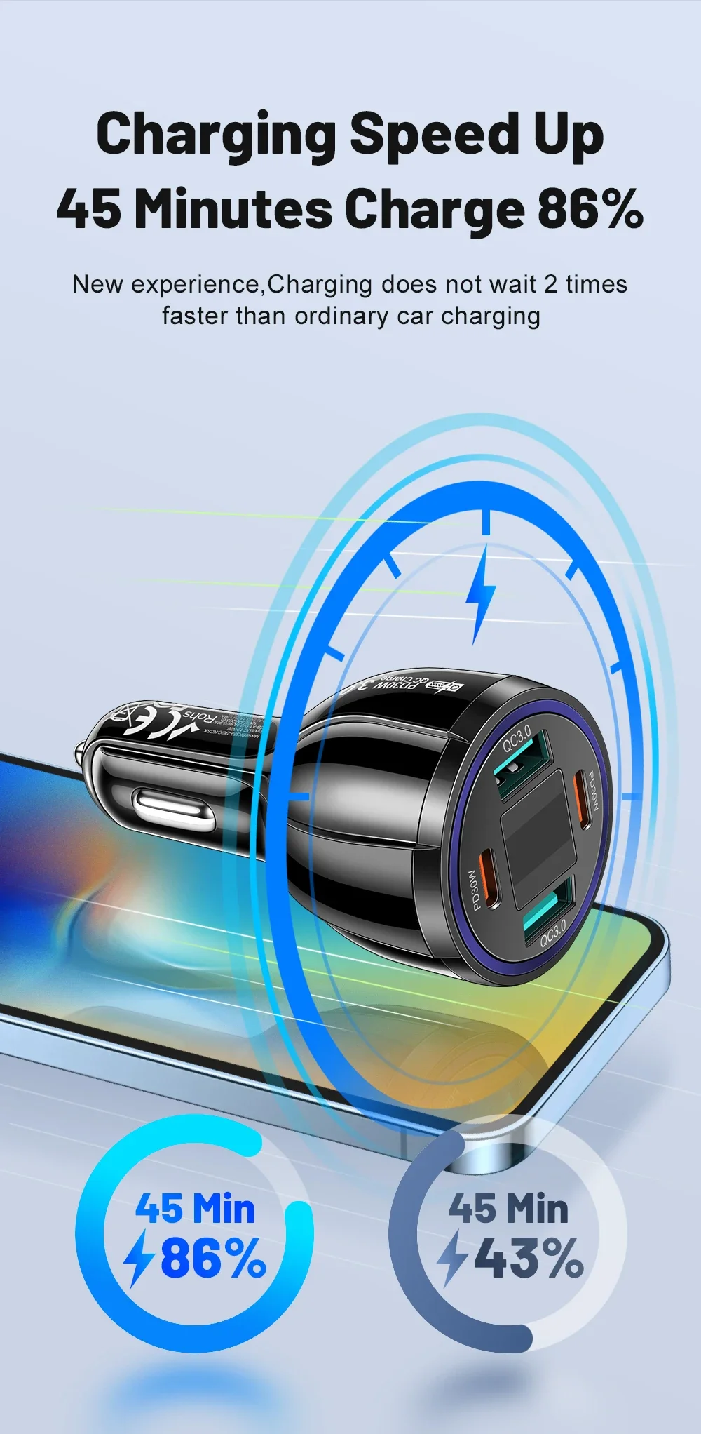 60W USB C Car Charger 4 in 1 Type C PD Fast Quick Charging Adapter with Voltage Digital Display for Mobile Phone Iphone Xiaomi 60W USB C Car Charger 4 in 1 Type C PD Fast Quick Charging Adapter with Voltage Digital Display for Mobile Phone Iphone Xiaomi