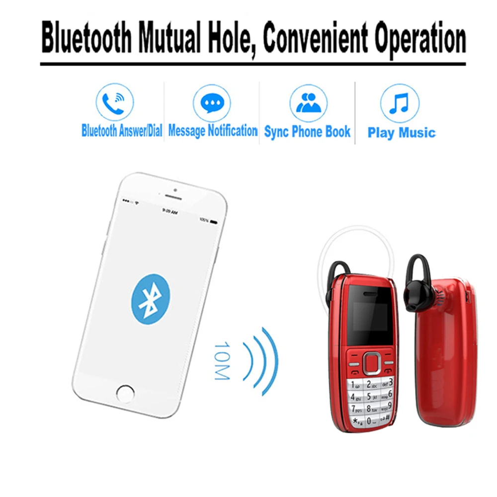 

BM200 0.66" Super Mini Phone MT6261D GSM Quad Band Pocket Cellphones with Button Keypad Dual SIM Dual Standby for Elderly Adult