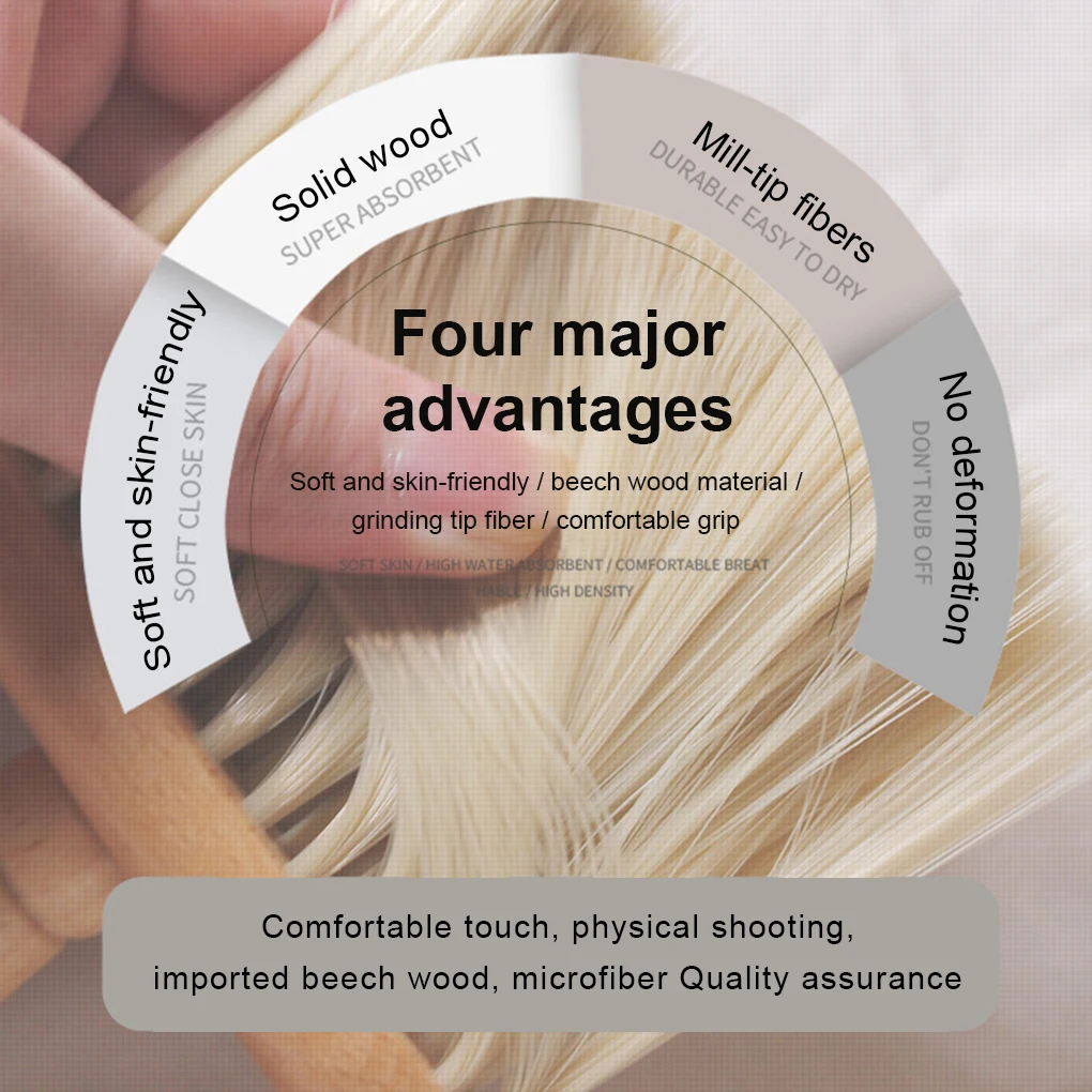 Деталь Щетка авто мотоцикл углы портативная Бытовая Чистка волос
Деталь Щетка авто мотоцикл углы портативная Бытовая Чистка волос