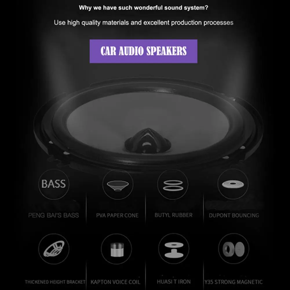2Pcs Car Audio Subwoofer Practical 6.5-Inch Sound Speaker System Corrosion-resistant Low Impedance Car Tweeter
2Pcs Car Audio Subwoofer Practical 6.5-Inch Sound Speaker System Corrosion-resistant Low Impedance Car Tweeter