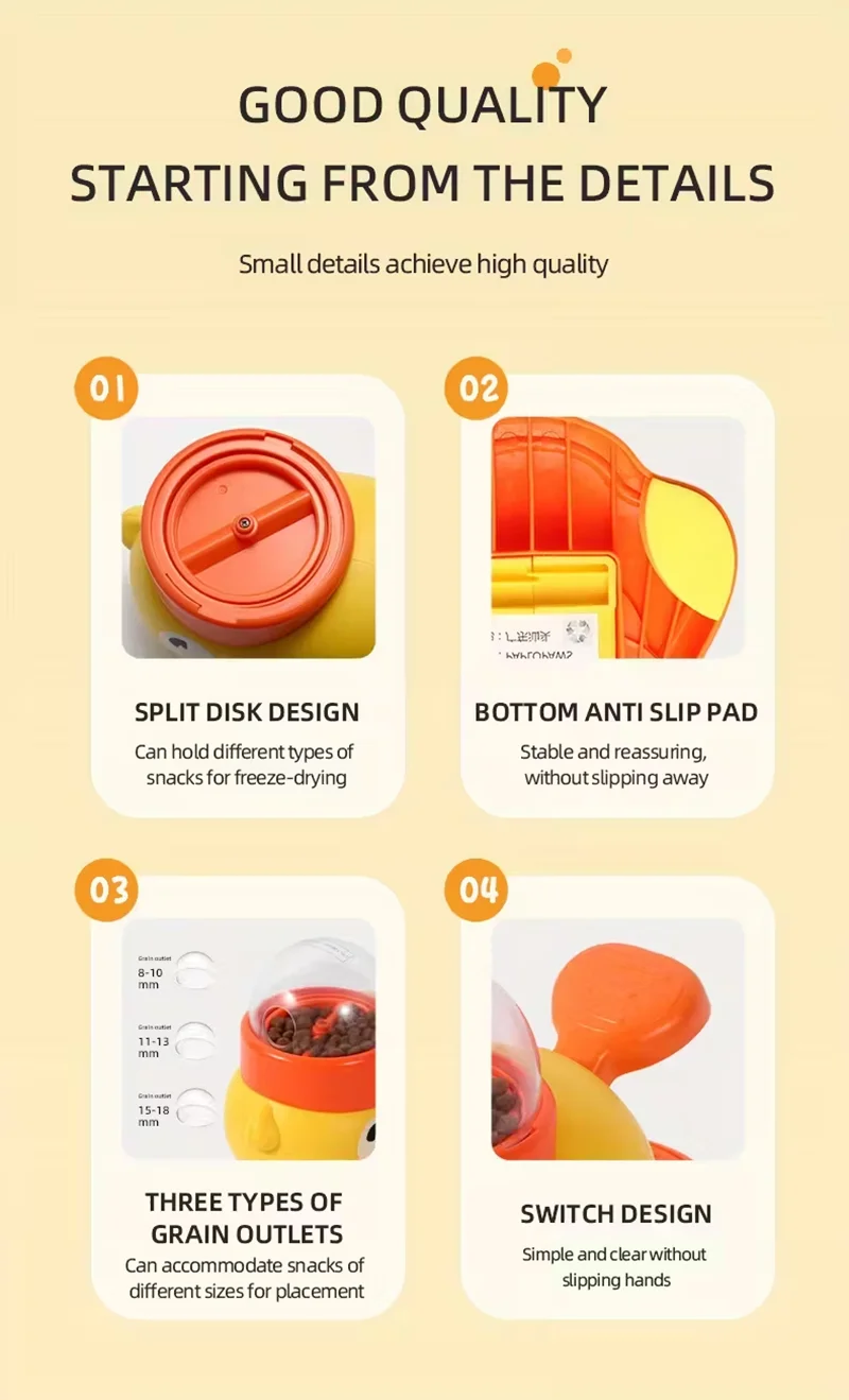 Interactive Dog Feeding Toy | Automatic Cartoon Duck Design An infographic titled "Good Quality Starting From The Details." It features four numbered panels: 1. Split disk design for different snacks; 2. Bottom anti-slip pad for stability; 3. Three types of grain outlets for various kibble sizes; 4. Switch design that is simple and clear.