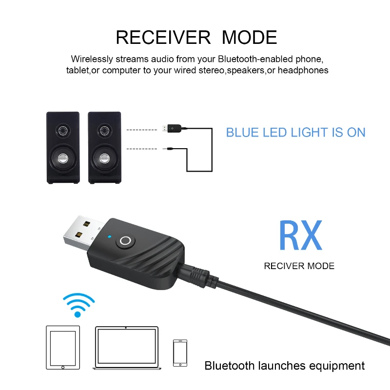 New 5.0 Bluetooth audio receiver transmitter three in one USB adapter TV computer car
New 5.0 Bluetooth audio receiver transmitter three in one USB adapter TV computer car
