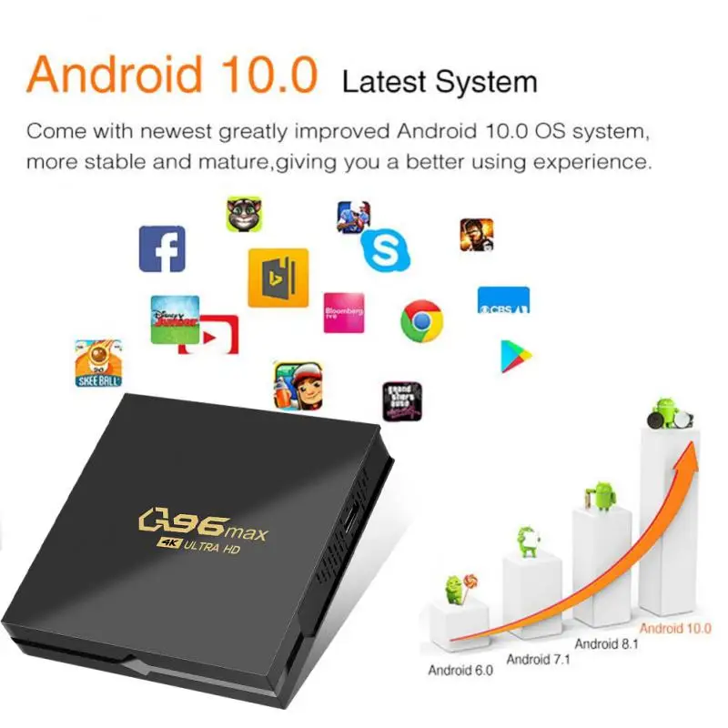 

Q96 MAX Smart TV Box Android 10.0 Amlogic S905L2 Quad Core 2.4G WIFI 4K Set Top Box 8GB 1GB Media Player H.265 Home Theater