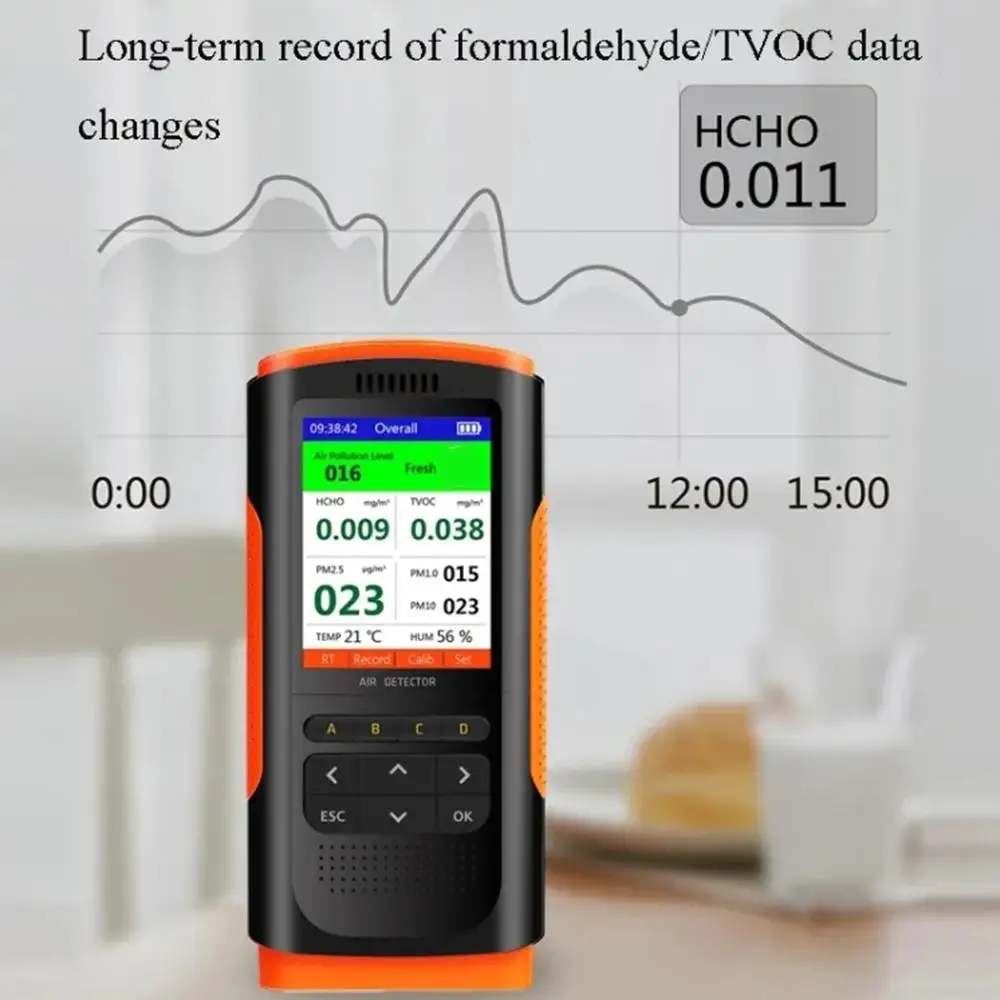 Digital Formaldehyde Handheld Air Quality Tester Indoor House Air Test Pm2.5/pm10/pm1/tvoc Sensor For O2o1
Digital Formaldehyde Handheld Air Quality Tester Indoor House Air Test Pm2.5/pm10/pm1/tvoc Sensor For O2o1