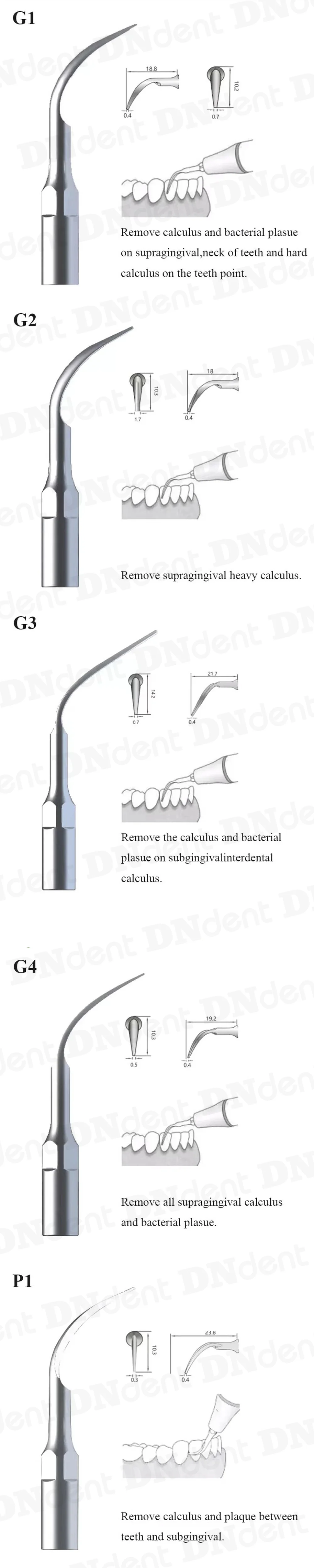 Dental Ultrasonic Scaler Tips G1, G2, G3, G4, P1 Fit EMS UDS Scaling Periodontic Endodontic Surgical Equipment 1 Mallzona Se14f655fcc6c4ef995af4f4ecd3871a73 Dental Ultrasonic Scaler Tips G1, G2, G3, G4, P1 Fit EMS UDS Scaling Periodontic Endodontic Surgical Equipment Mallzona
