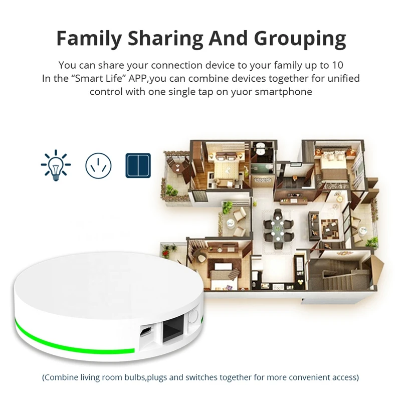 Tuya Zigbee Gateway Zigbee 3.0 Hub With Network Cable Socket Wired Connection Smart Life Control Products Voice Control
Tuya Zigbee Gateway Zigbee 3.0 Hub With Network Cable Socket Wired Connection Smart Life Control Products Voice Control