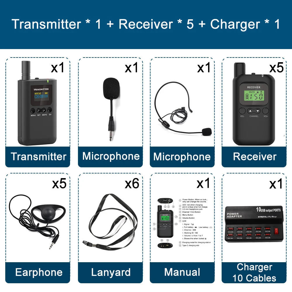 Wireless Whisper Tour Guide System Audio Guide for Simultaneous Interpretation Conference Translation Factory Group Tour
Wireless Whisper Tour Guide System Audio Guide for Simultaneous Interpretation Conference Translation Factory Group Tour