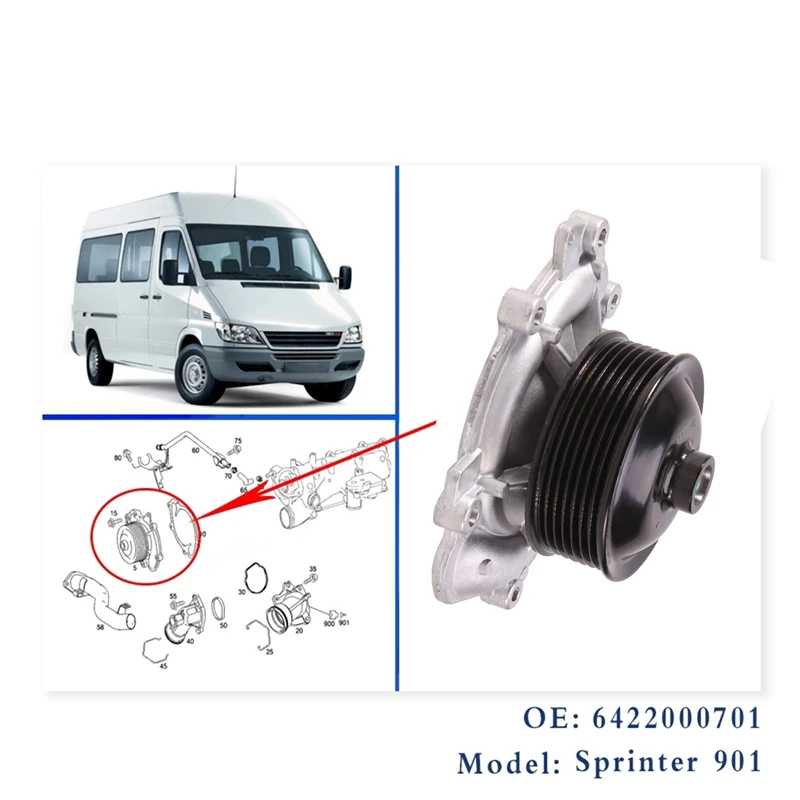 Вспомогательный водяной насос двигателя для Mercedes E350 Dodge Sprinter 2500 6422000701 л 6422001701 6422002201 6422001301
Вспомогательный водяной насос двигателя для Mercedes E350 Dodge Sprinter 2500 6422000701 л 6422001701 6422002201 6422001301