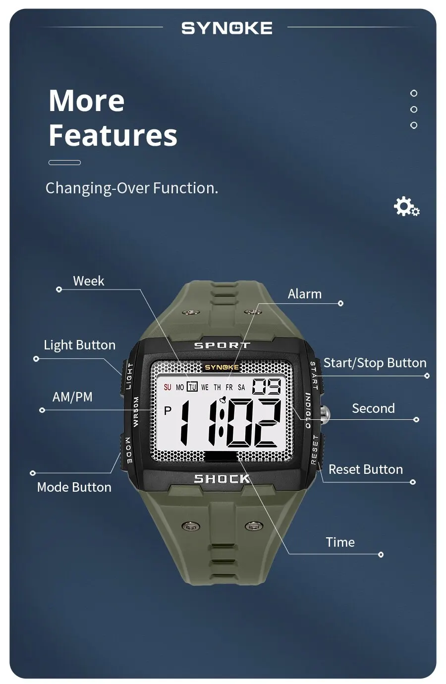 New for Men Sports Electronic Watch Waterproof Night Glow Large Screen Square Student Watch Outdoor Running Camping 9 Mallzona Se2caf47bf83748bd82a64489db8238ab8 New for Men Sports Electronic Watch Waterproof Night Glow Large Screen Square Student Watch Outdoor Running Camping Mallzona