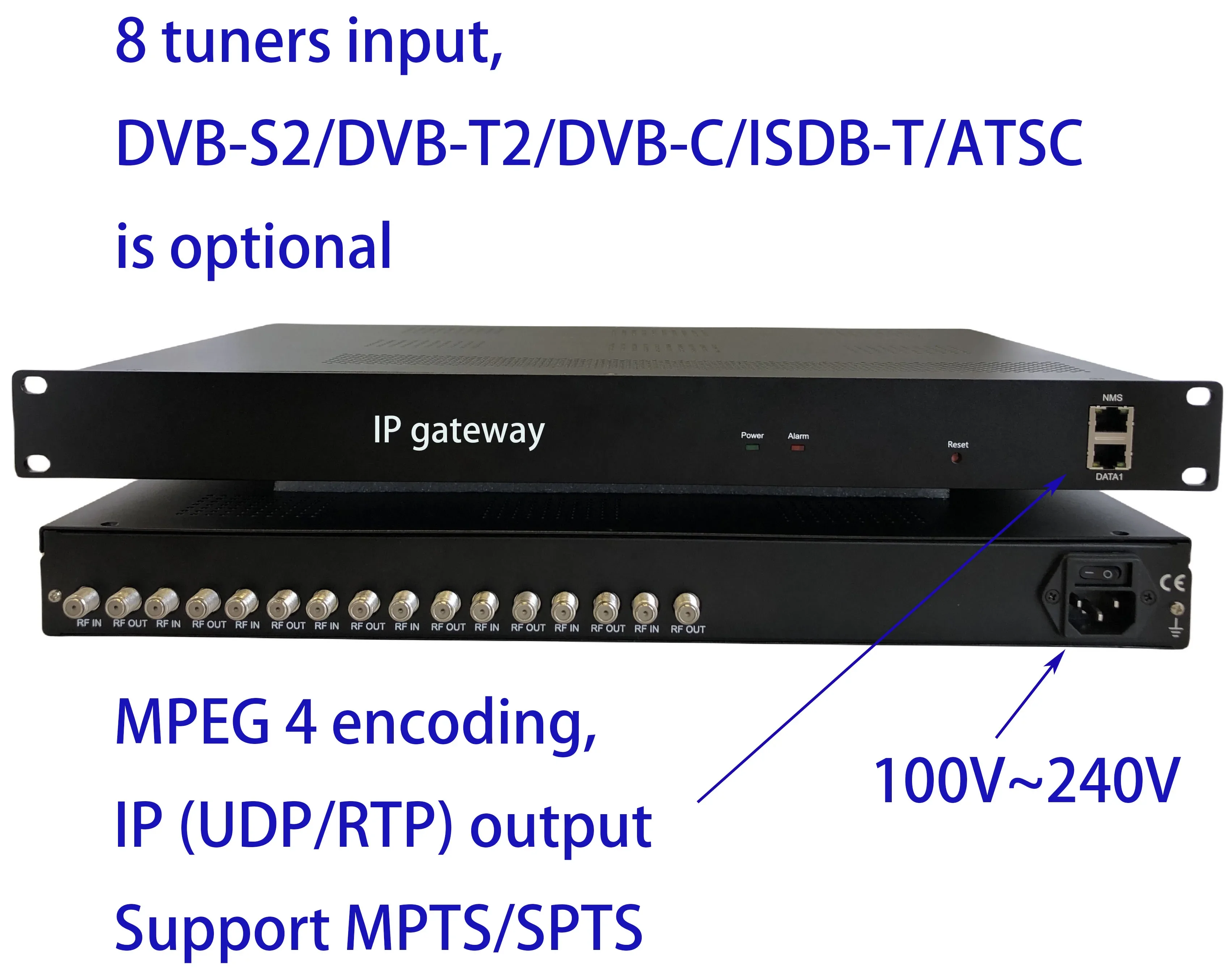 

8 DVB-S2 to IP gateway,DVB-T/C to IP, ISDB-T to IP output, atsc to IP encoder,1080P Multi-Channel encoder