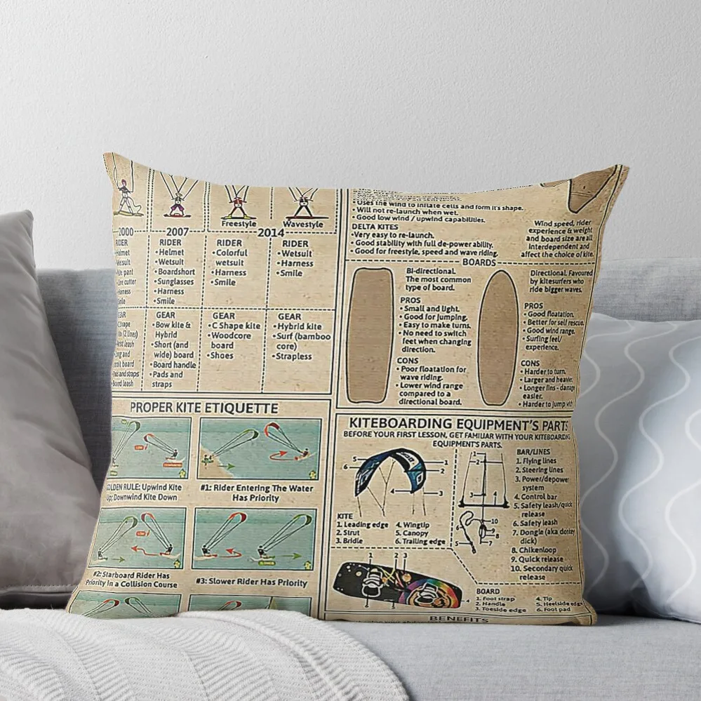 Surfing Kitesurfing Knowledge Throw Pillow christmas cushions covers Pillow Cases Christmas Pillow Covers Cushions For Children
Surfing Kitesurfing Knowledge Throw Pillow christmas cushions covers Pillow Cases Christmas Pillow Covers Cushions For Children