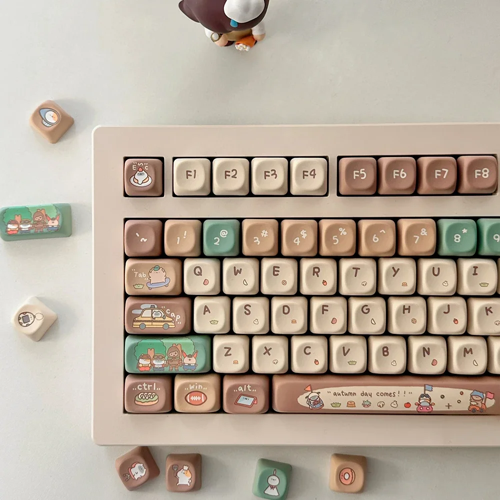 GMK Soymilk Keycaps 131Keys DIY Custom MOA Profile PBT Keycap for Mechanical Keybard Caps Personalize Cute Key cap
GMK Soymilk Keycaps 131Keys DIY Custom MOA Profile PBT Keycap for Mechanical Keybard Caps Personalize Cute Key cap