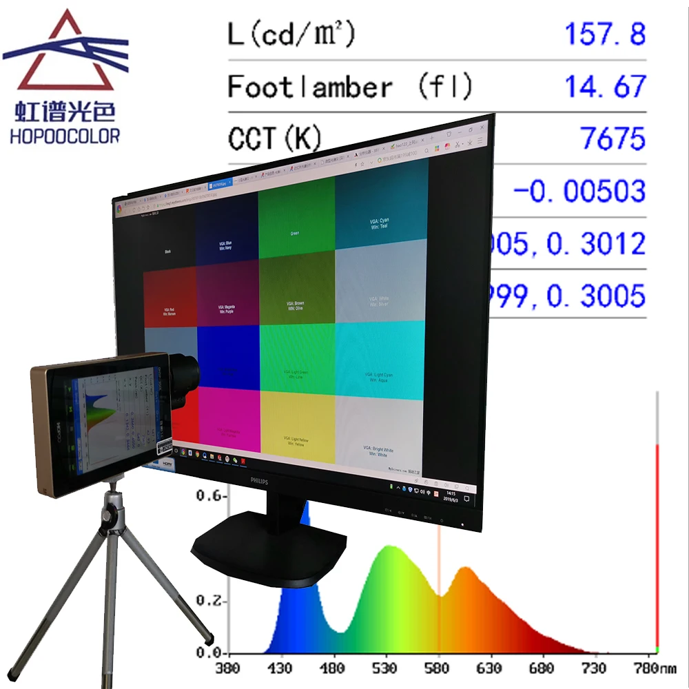 Колориметр и фотометры Luminance OHSP350L, спектральный измеритель длины волны
Колориметр и фотометры Luminance OHSP350L, спектральный измеритель длины волны