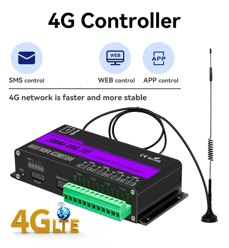 4G SIM-пульт дистанционного управления 4-сторонним контроллером, сигнализацией телефонных сообщений, температурой и влажностью, датчиком температуры, умным контроллером питания SM4
4G SIM-пульт дистанционного управления 4-сторонним контроллером, сигнализацией телефонных сообщений, температурой и влажностью, датчиком температуры, умным контроллером питания SM4