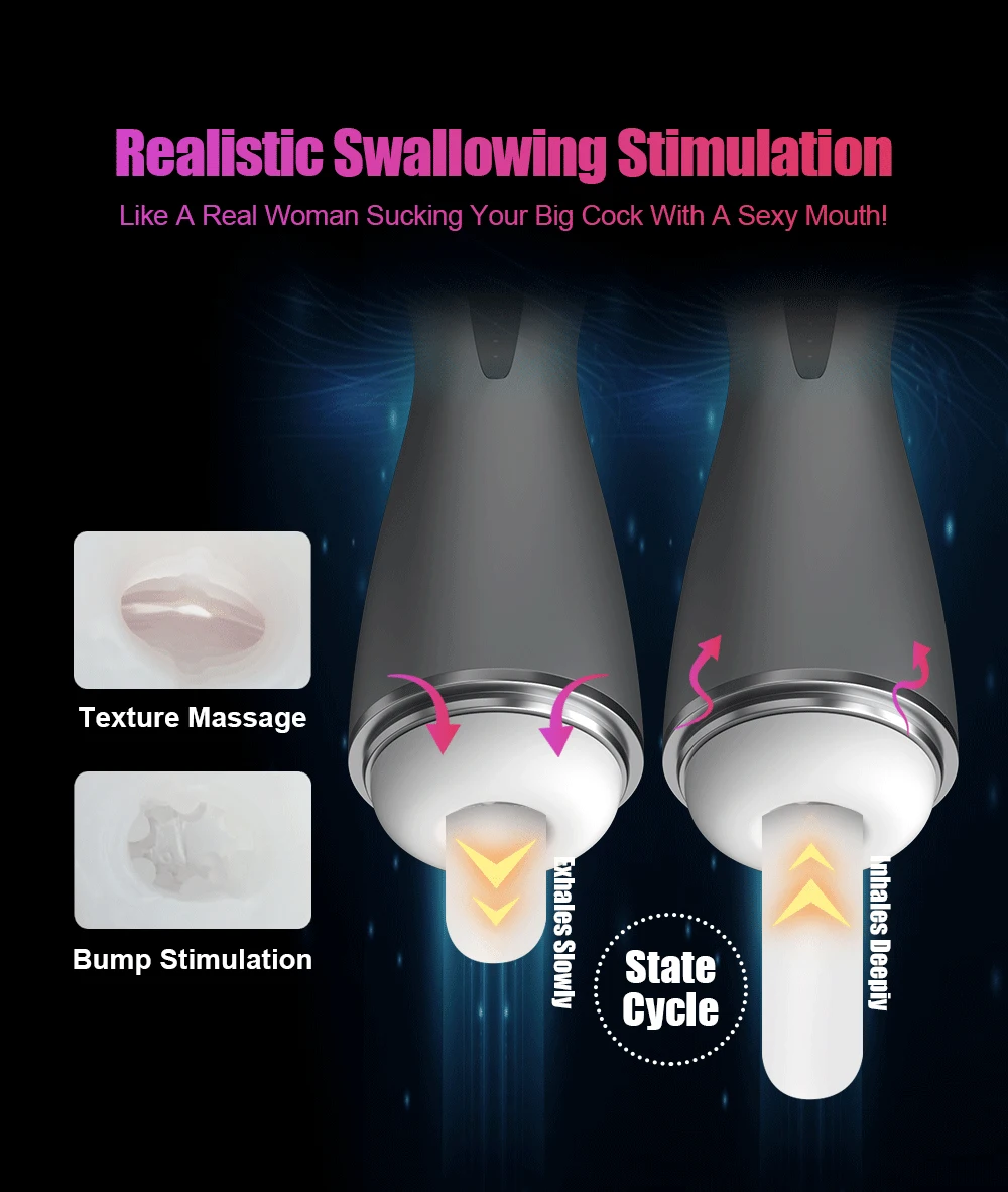 Мужской Сосущий Мастурбатор