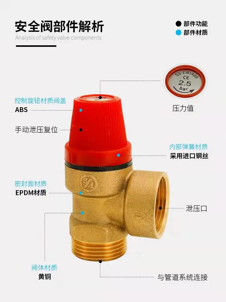 Brass 4 6 points inner and outer wire safety valve solar angle water heater automatic pressure relief tap wat
Brass 4 6 points inner and outer wire safety valve solar angle water heater automatic pressure relief tap wat