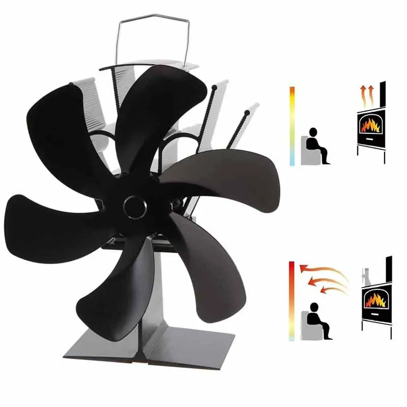 2021 New Black 6 Blade Fireplace Fan Heat Powered Stove Fan Log Wood Burner Eco Friendly Quiet chimenea Fan Home Heat Distribut 
2021 New Black 6 Blade Fireplace Fan Heat Powered Stove Fan Log Wood Burner Eco Friendly Quiet chimenea Fan Home Heat Distribut